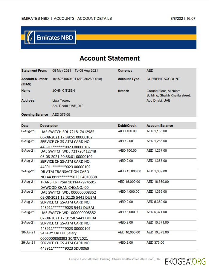Émirats arabes unis Abu Dhabi Émirats NBD